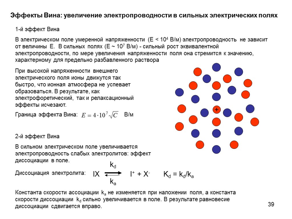 39 Эффекты Вина: увеличение электропроводности в сильных электрических полях 1-й эффект Вина В электрическом